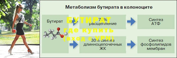 экстази Балахна